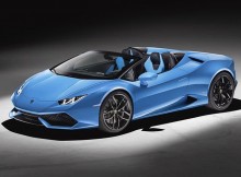 Lamborghini Huracan LP 610-4 Spyder กระทิงเปลี่ยวรุ่นเล็กเปิดประทุน